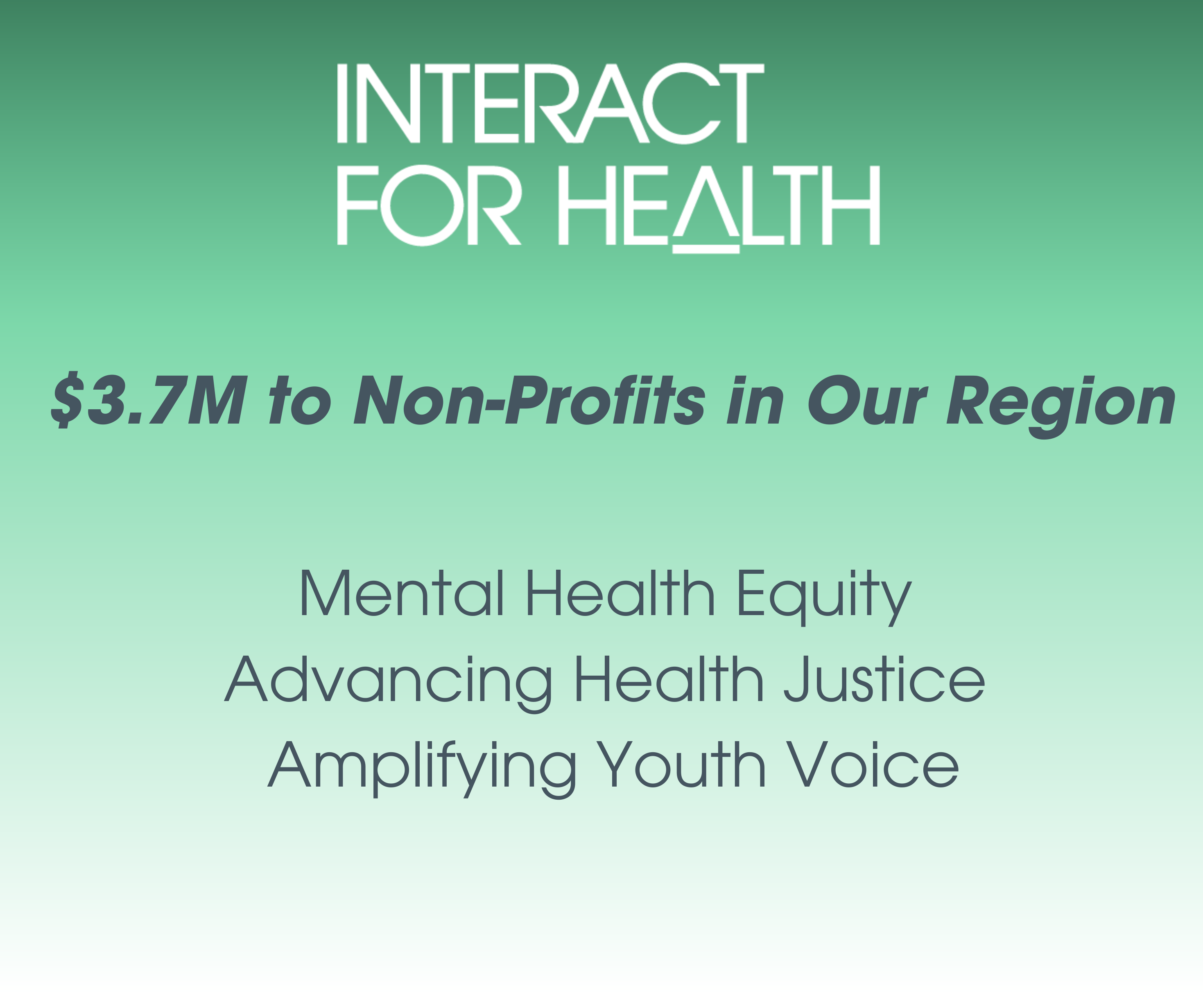 Interact For Health